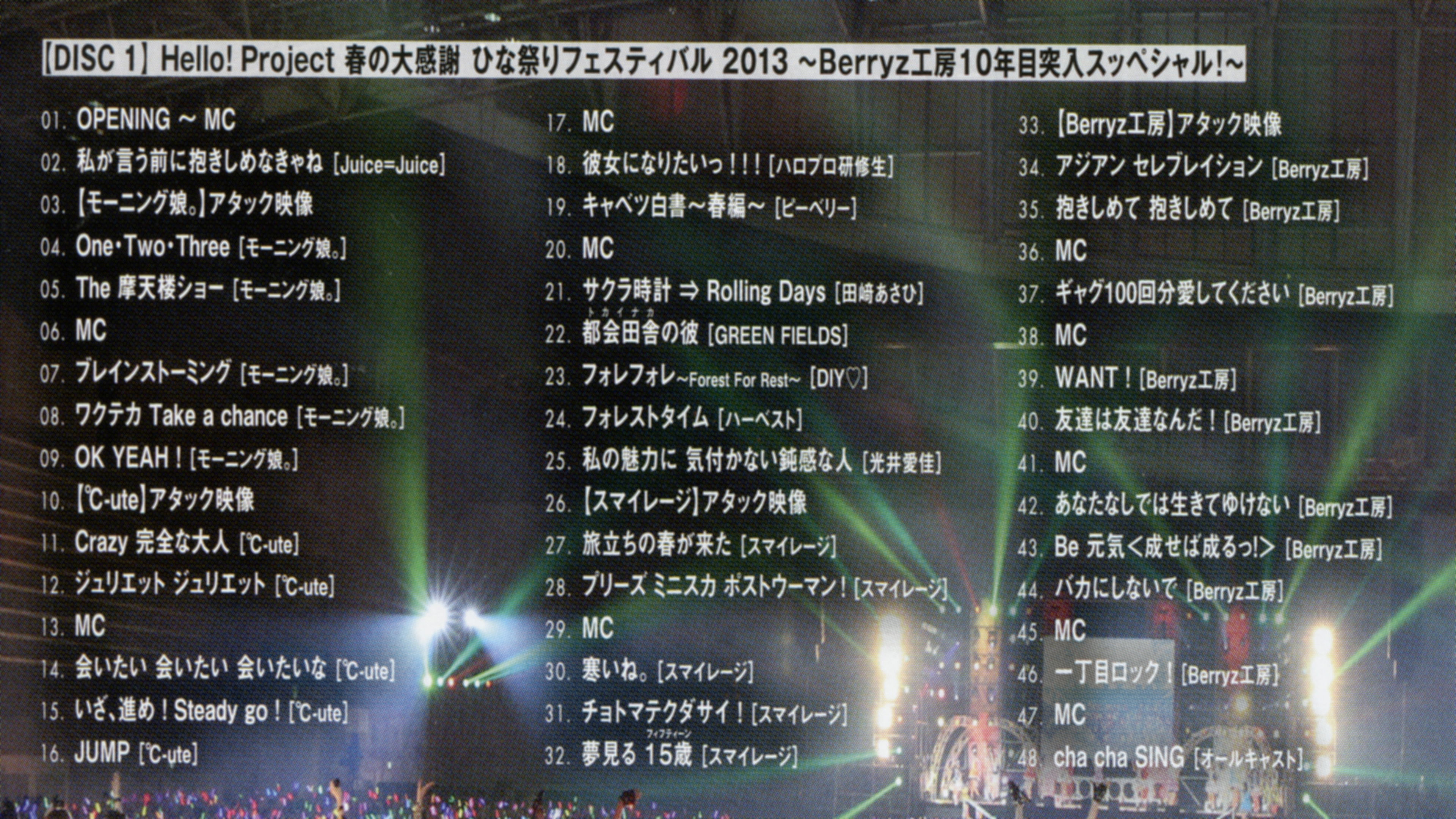 Hello! Project 2013 Spring Haru no Dai Kansha Hinamatsuri Festival 2013 ~Berryz Koubou 10 Nenme Totsunyuu Special!~