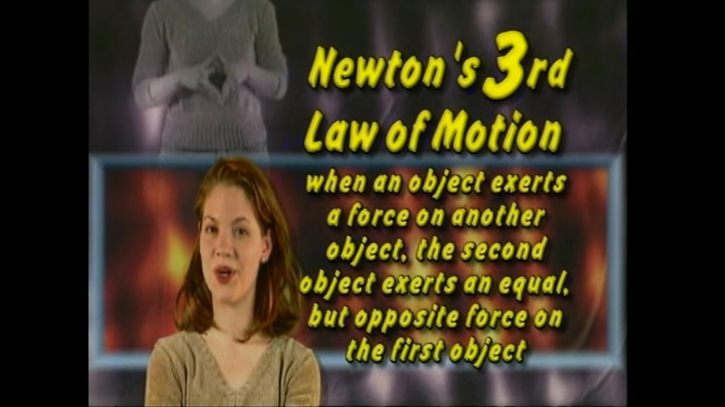 The Three Laws of Motion
