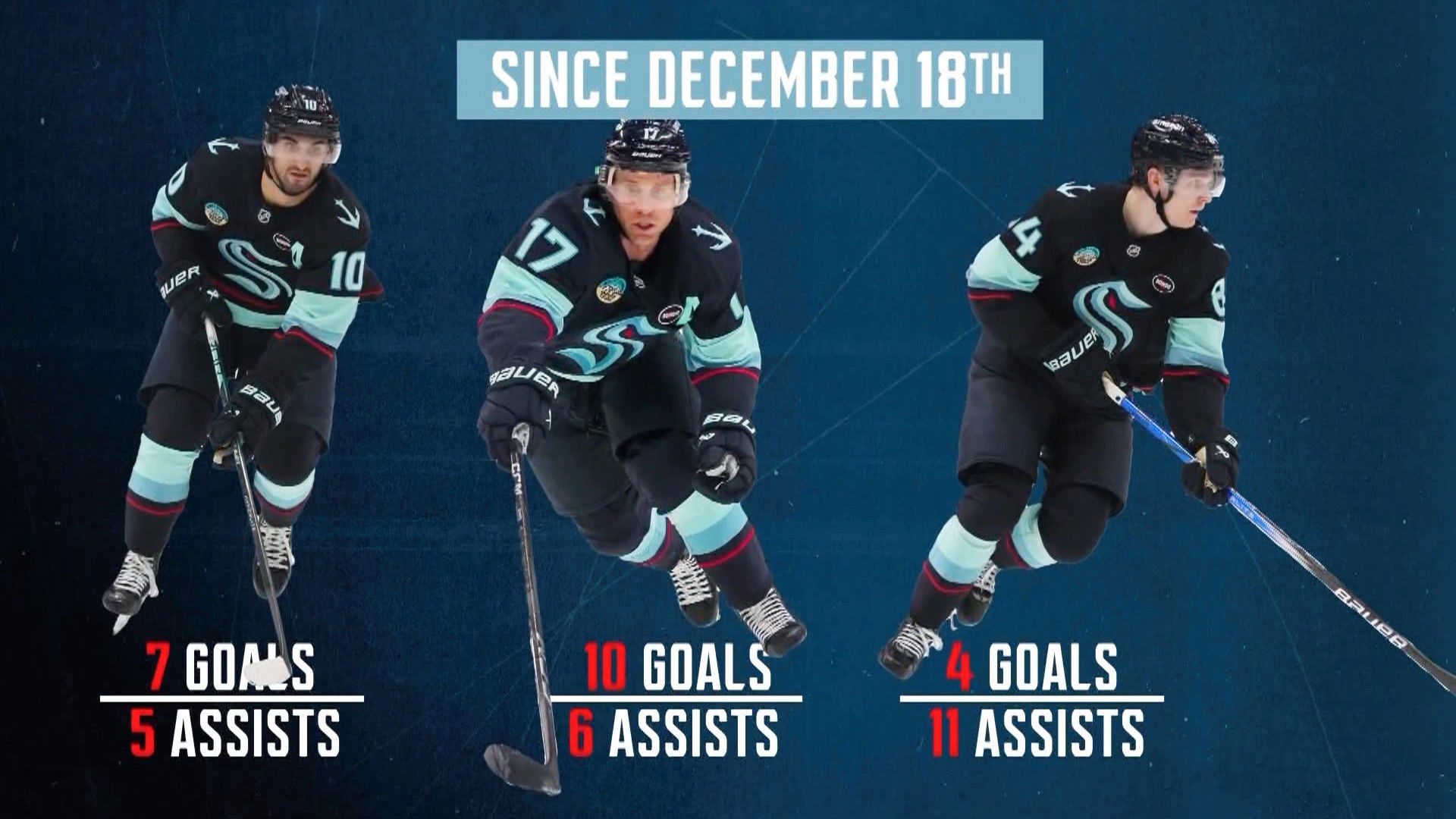 The Top Line / Moms Mic’d Up