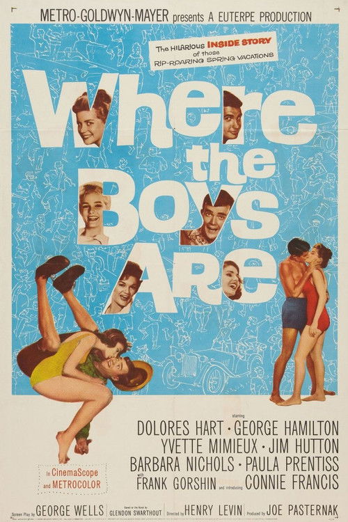 Where the Boys Are