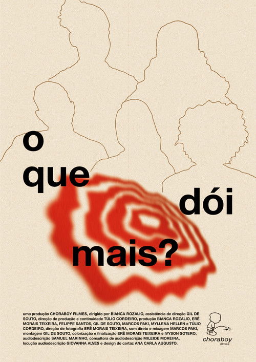 O que dói mais?