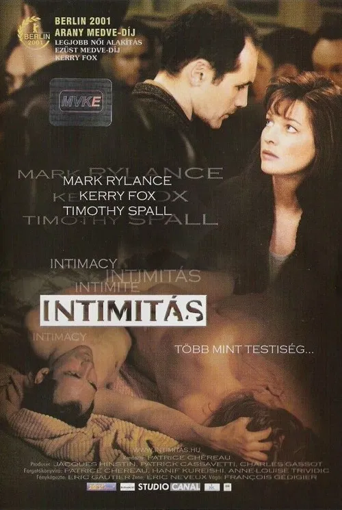 Intimitás