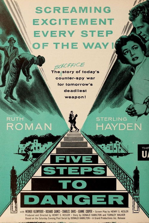 Five Steps to Danger