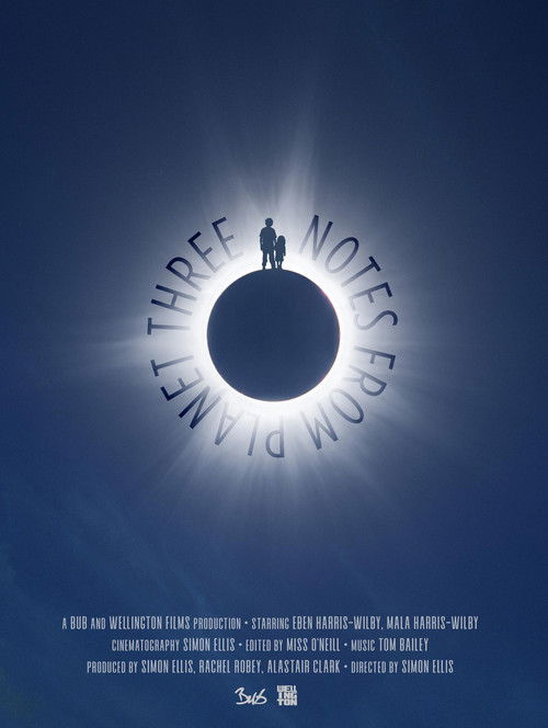 Notes From Planet Three