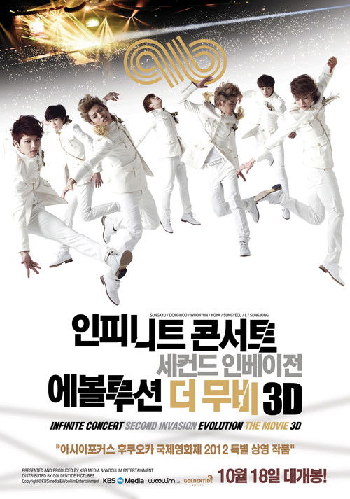 INFINITE Concert Second Invasion Evolution the Movie 3D