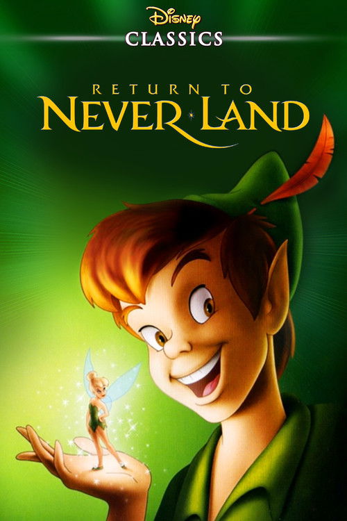 Return to Never Land