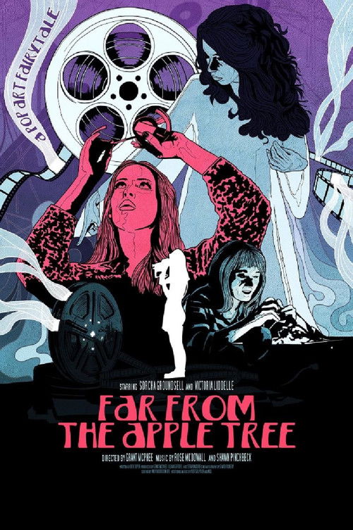 Far from the Apple Tree