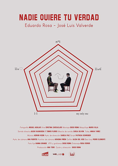 Nobody Wants Your Truth