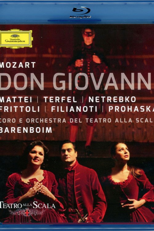 Mozart: Don Giovanni