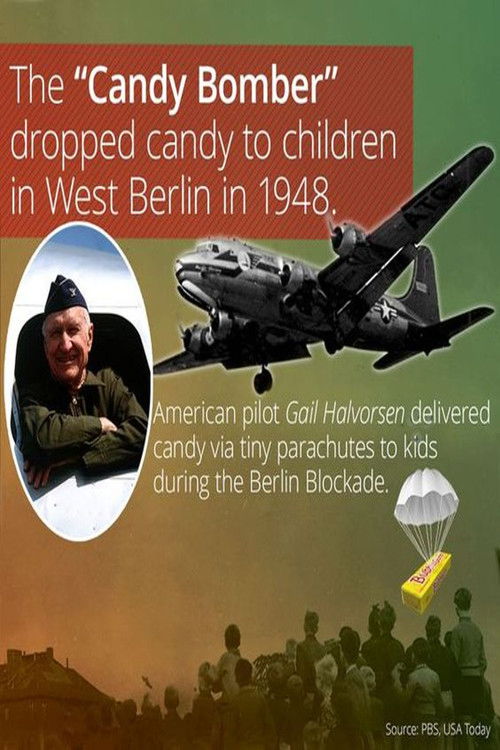 The Berlin Candy Bomber