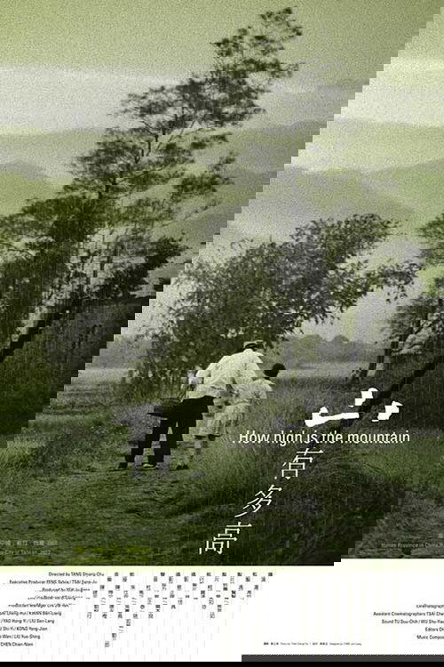 How High Is The Mountain