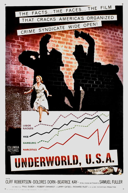 Underworld U.S.A.