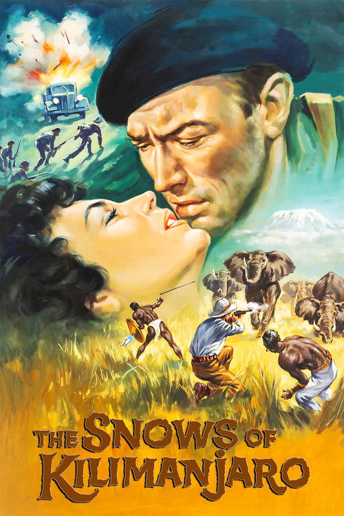 The Snows of Kilimanjaro