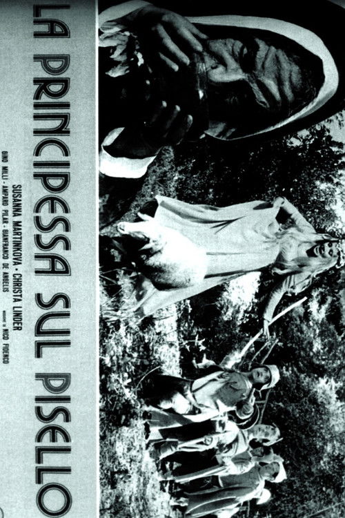 Cinderella and the Princess and the Pea