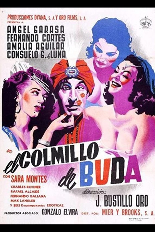 El Colmillo de Buda