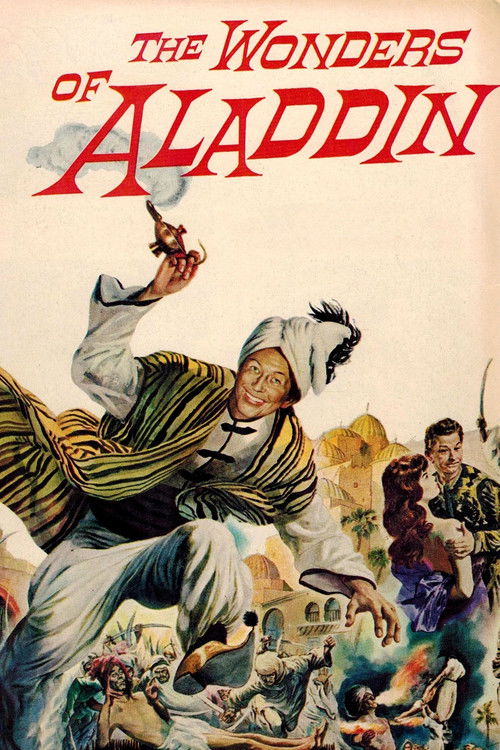 The Wonders of Aladdin