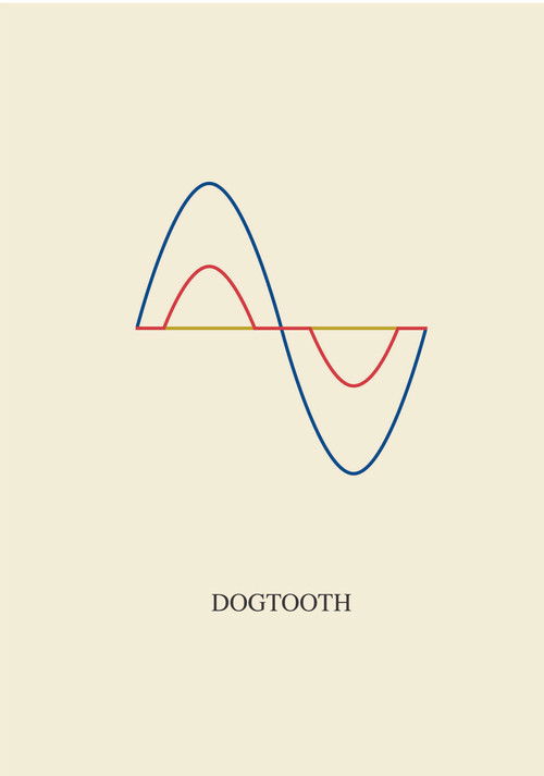 Dogtooth