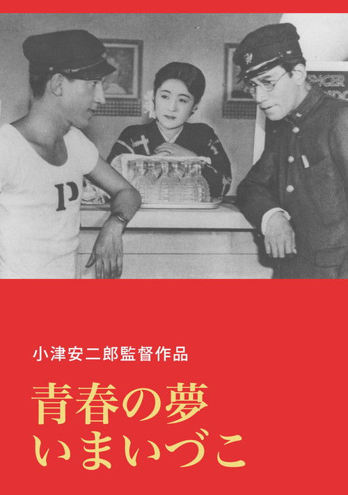 Hová tűntek az ifjúkori álmok?