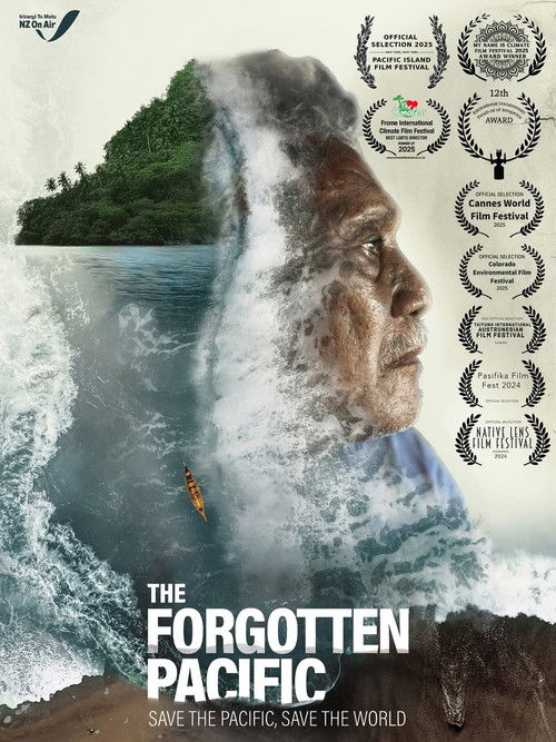 The Forgotten Pacific